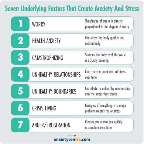 AddressingUnderlyingAnxietyandStress