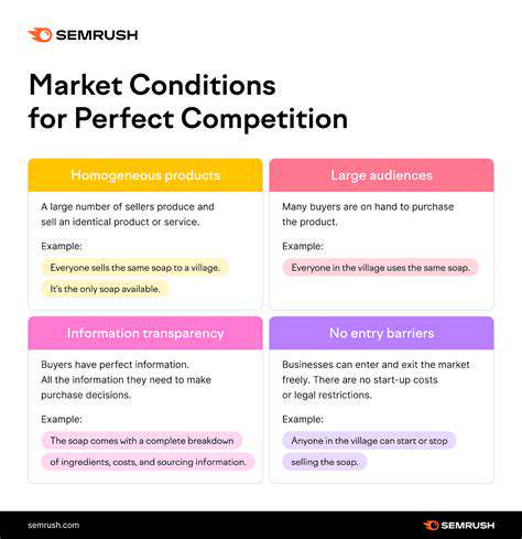 BeyondtheBasics:TheDemandsofCompetition