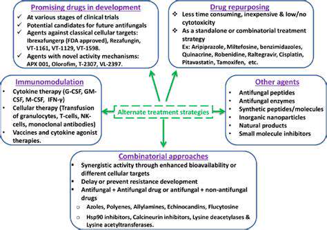 EffectiveTreatmentStrategiesforFungalSkinInfections