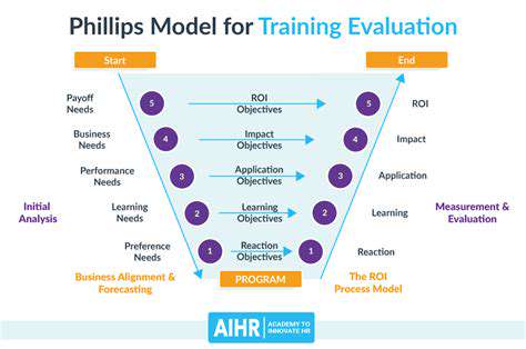 EvaluatingtheTrainer'sCredentialsandExperience