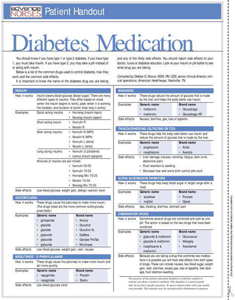 Pet Diabetes Management: Diet and Care