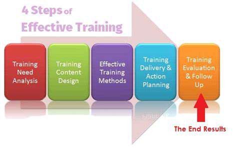 MethodsforEffectiveTraining