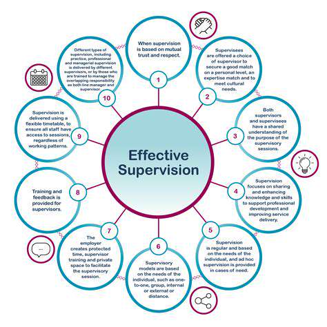 SupervisingInteractionsisKey