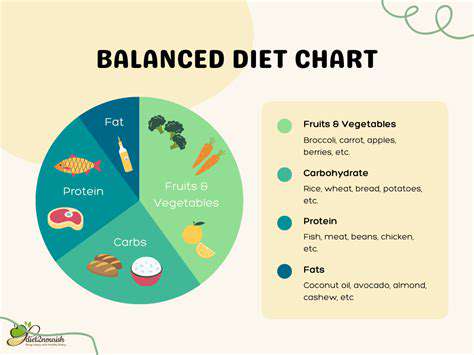 TailoringDietsforDifferentActivityLevels