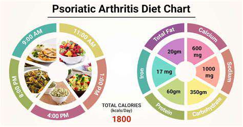 DietaryAdjustmentsforArthritisRelief