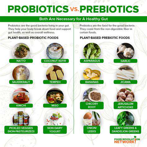 Prebiotics and Probiotics in Pet Food