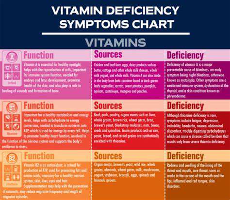 Antioxidants for Pets: Boosting Their Health