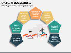 Advanced Obedience Training: Building a Strong Bond