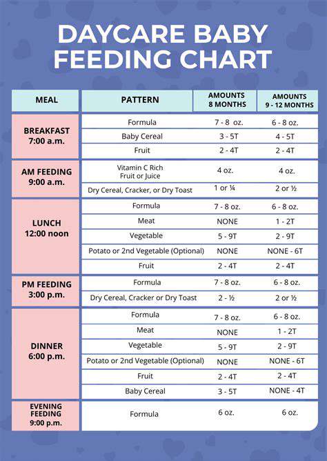 TailoredPortioningandFeedingSchedules